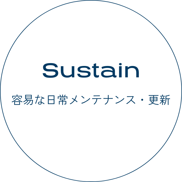 Sustain容易な日常メンテナンス・更新
